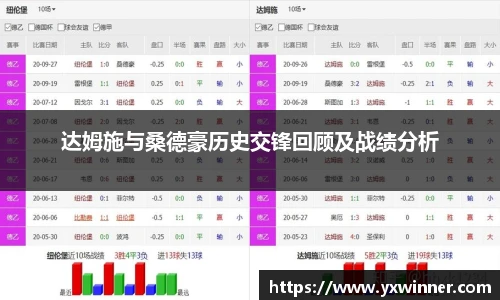 意昂体育官方网站